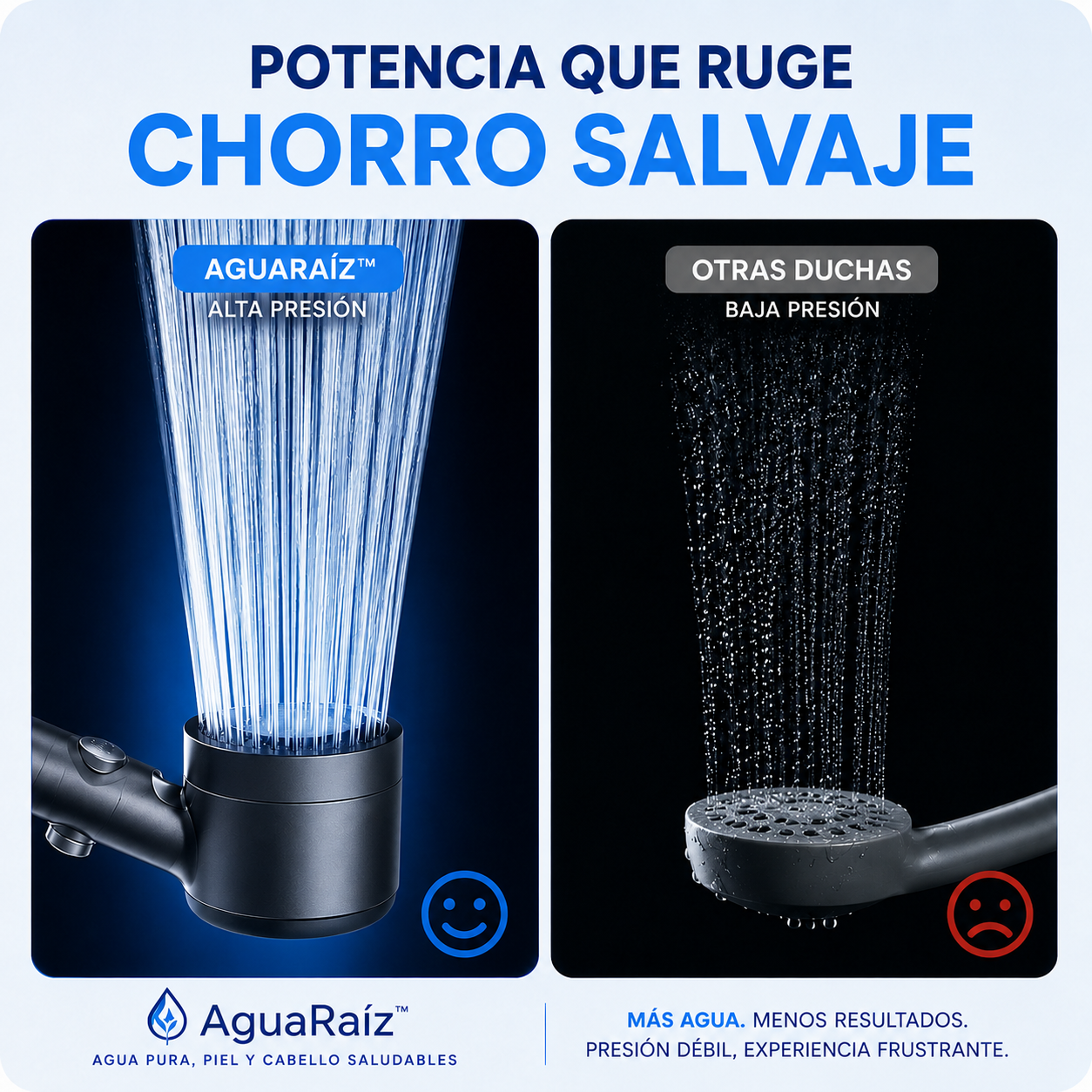 AguaRaíz Alcachofa de ducha de alta presión