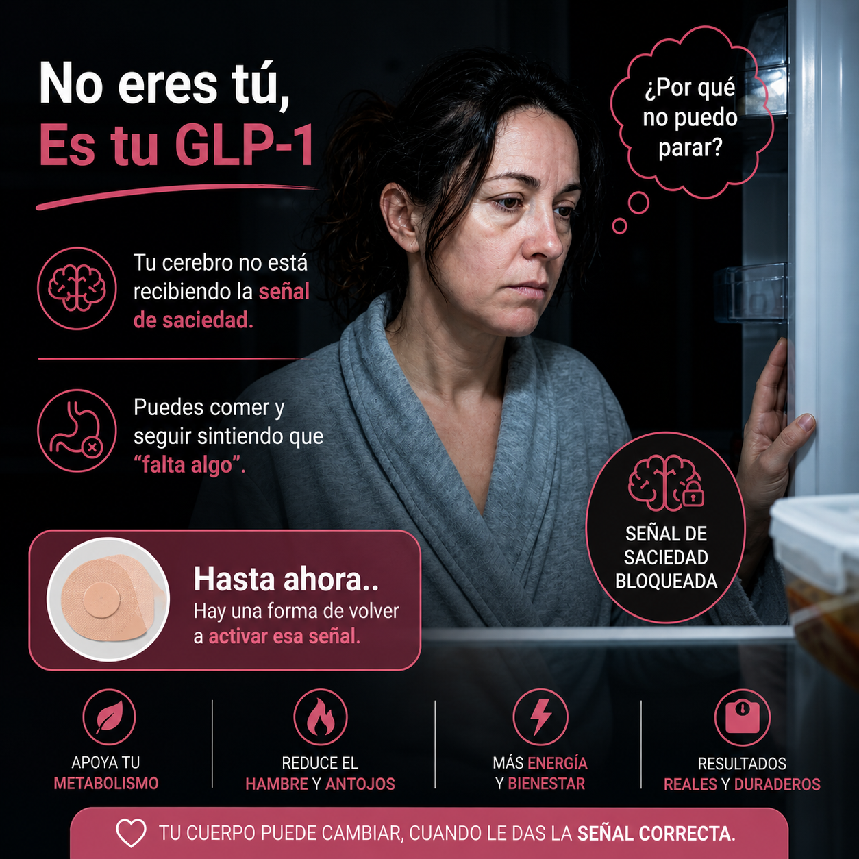 Recupera el Control de tu Cuerpo en 7 Días Con Luniva GLP-1.