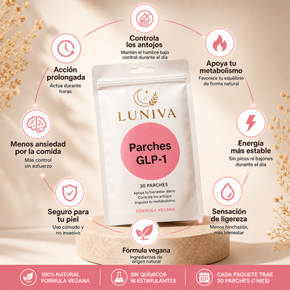 Recupera el Control de tu Cuerpo en 7 Días Con Luniva GLP-1.