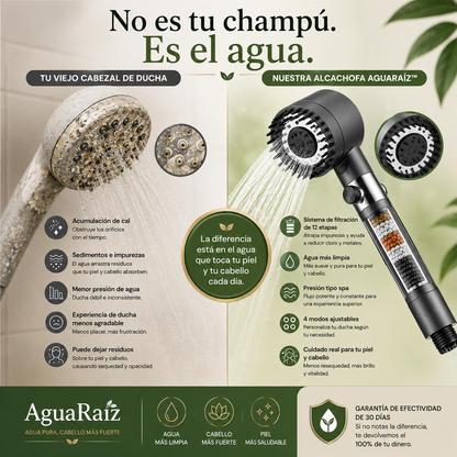 AguaRaíz Ducha de alta presión