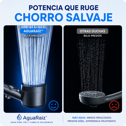 AguaRaíz Alcachofa de ducha de alta presión